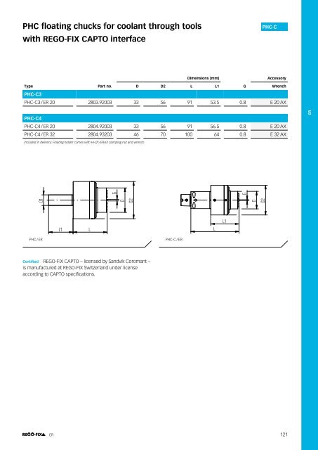 REGO-FIX Main Catalogue ENGLISH