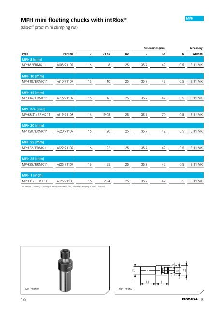 REGO-FIX Main Catalogue ENGLISH