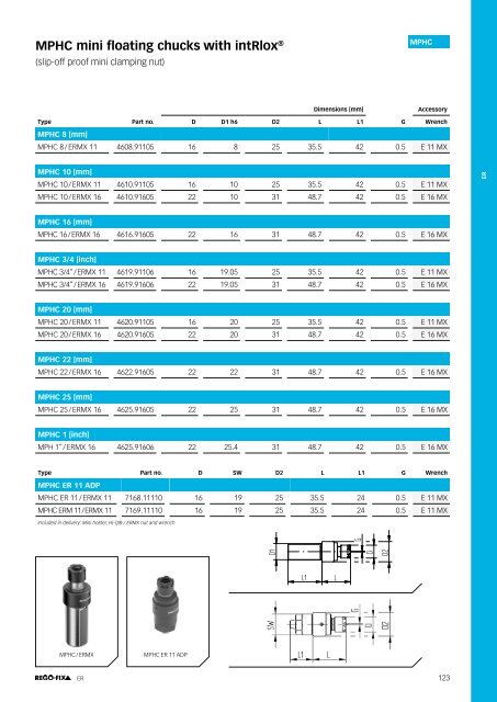 REGO-FIX Main Catalogue ENGLISH