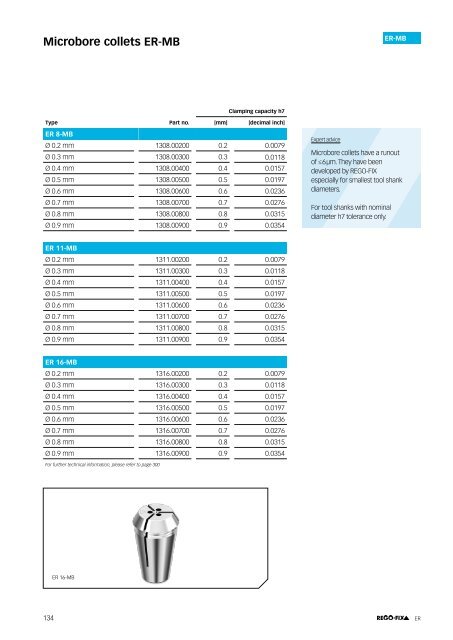 REGO-FIX Main Catalogue ENGLISH