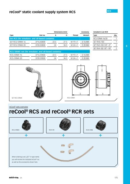 REGO-FIX Main Catalogue ENGLISH