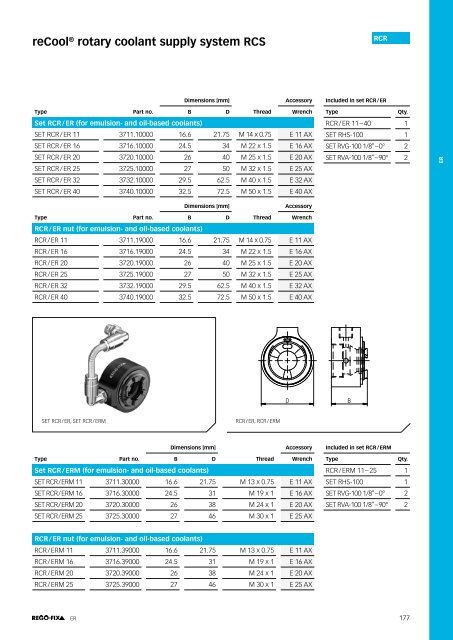 REGO-FIX Main Catalogue ENGLISH