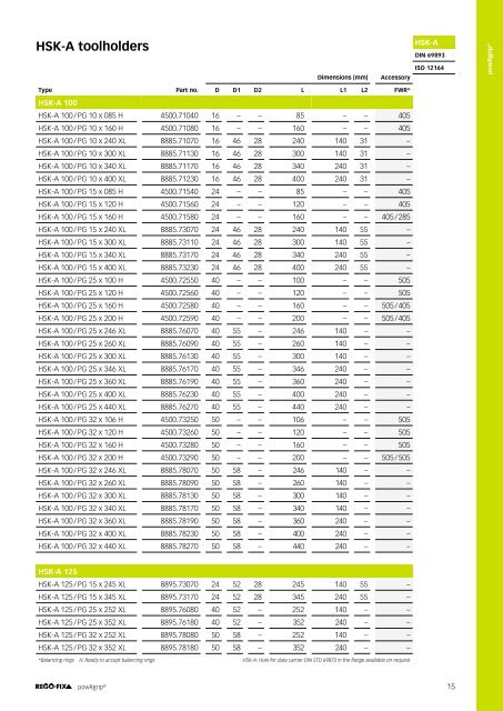 REGO-FIX Main Catalogue ENGLISH