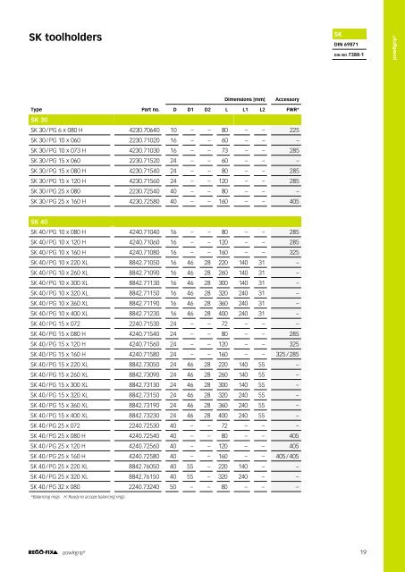 REGO-FIX Main Catalogue ENGLISH