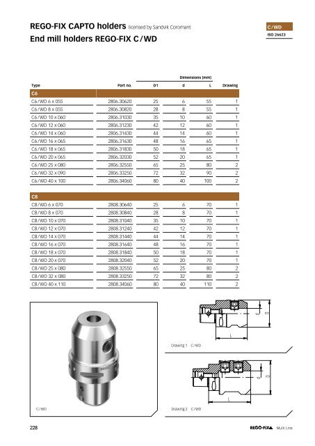 REGO-FIX Main Catalogue ENGLISH