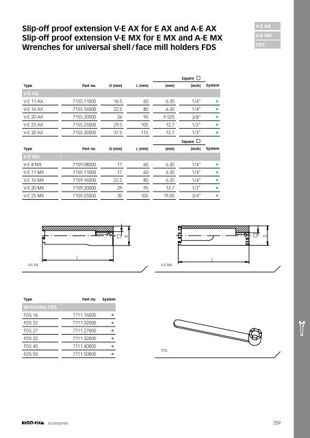 REGO-FIX Main Catalogue ENGLISH