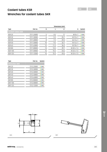 REGO-FIX Main Catalogue ENGLISH