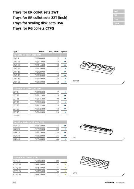 REGO-FIX Main Catalogue ENGLISH