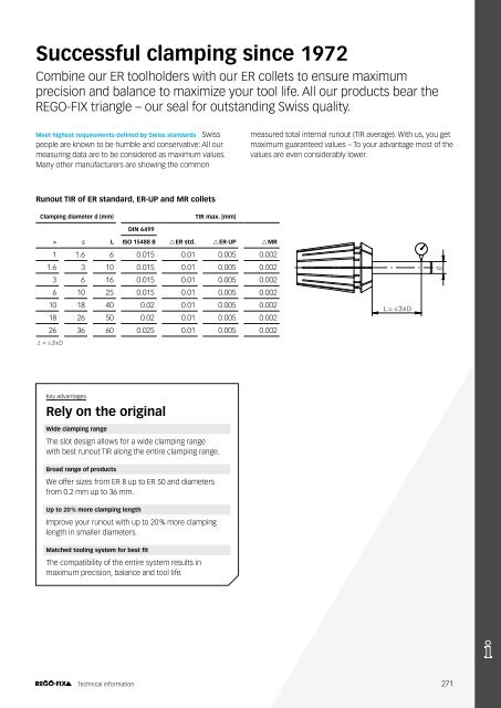 REGO-FIX Main Catalogue ENGLISH