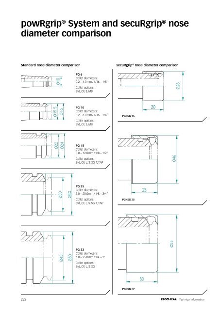 REGO-FIX Main Catalogue ENGLISH