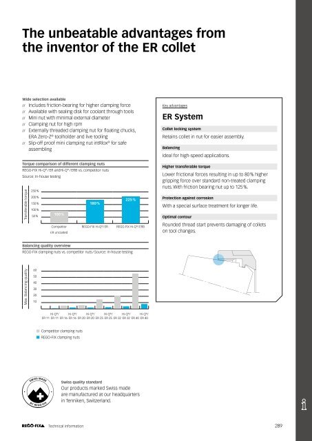 REGO-FIX Main Catalogue ENGLISH