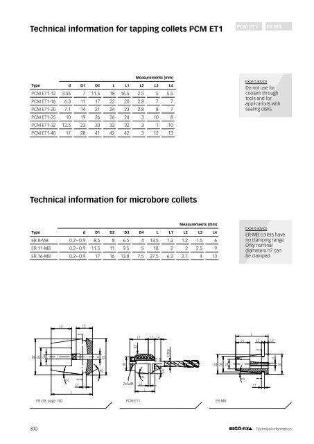 REGO-FIX Main Catalogue ENGLISH