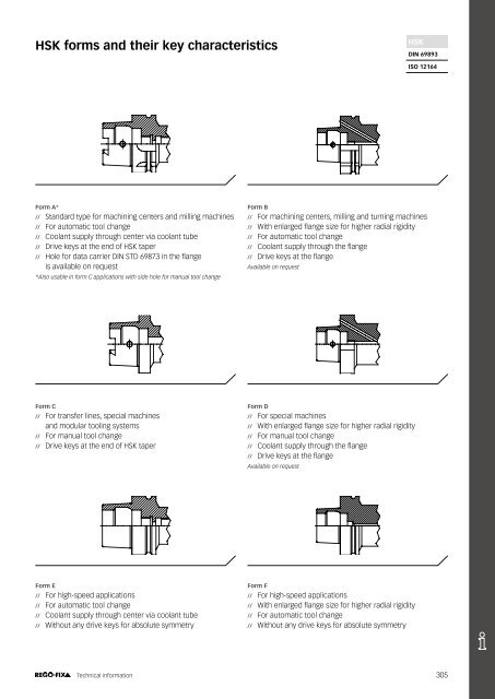 REGO-FIX Main Catalogue ENGLISH