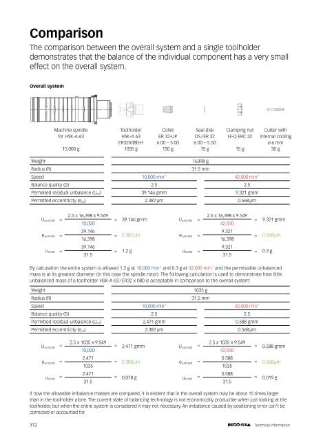 REGO-FIX Main Catalogue ENGLISH