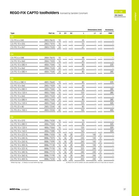 REGO-FIX Main Catalogue ENGLISH