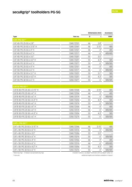 REGO-FIX Main Catalogue ENGLISH