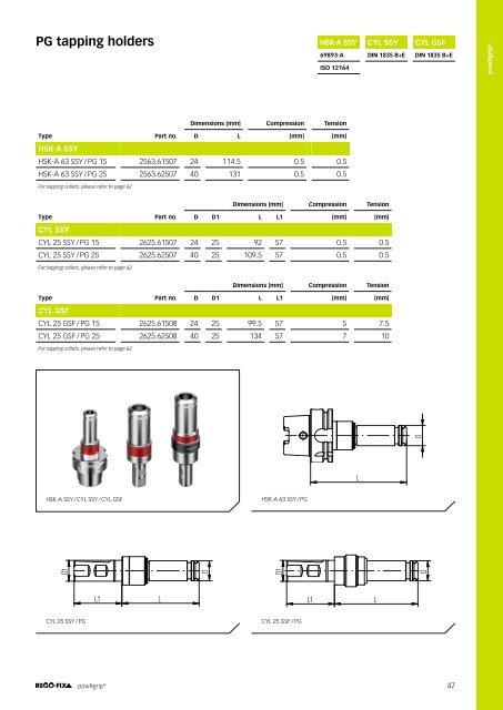 REGO-FIX Main Catalogue ENGLISH