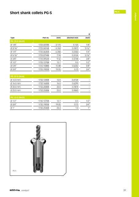 REGO-FIX Main Catalogue ENGLISH