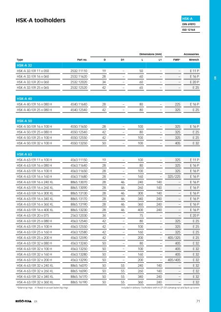 REGO-FIX Main Catalogue ENGLISH