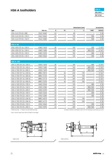 REGO-FIX Main Catalogue ENGLISH