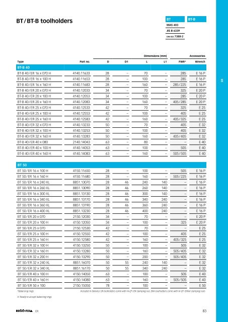 REGO-FIX Main Catalogue ENGLISH