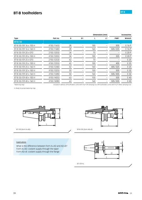 REGO-FIX Main Catalogue ENGLISH