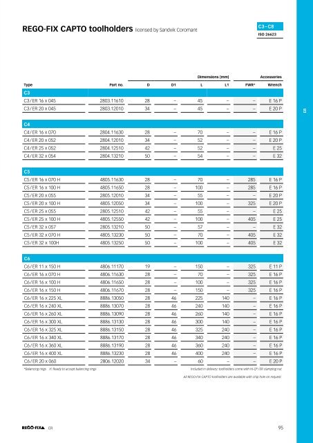 REGO-FIX Main Catalogue ENGLISH