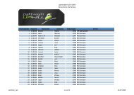 Lightweight-Uphill 2009 Zeitsortierte Starterliste Startnummer ...