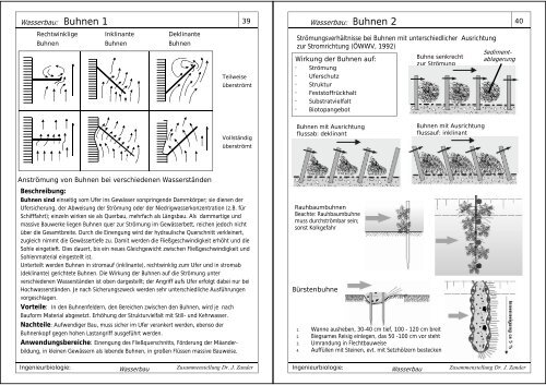 Ingenieurbiologische Bauweisen