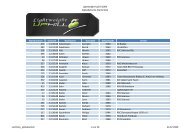 Lightweight-Uphill 2009 Alphabetische Starterliste Startnummer ...