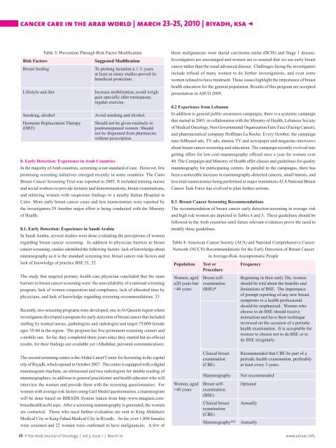 Pan Arab Journal of Oncology - Arab Medical Association Against ...