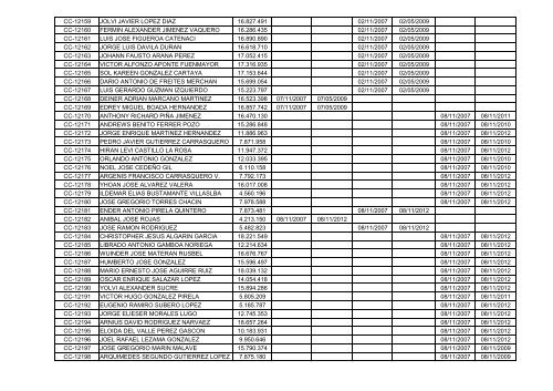 CERTIFICADOS DE COMPETENCIA - INEA