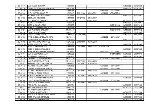 CERTIFICADOS DE COMPETENCIA - INEA