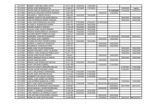 CERTIFICADOS DE COMPETENCIA - INEA