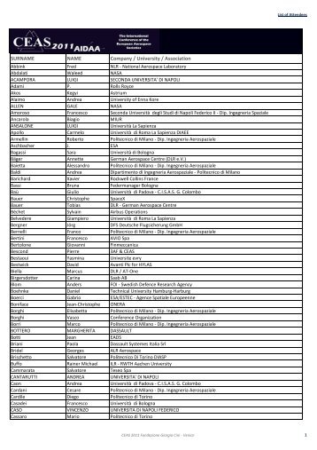 CEAS 2011_Lista partecipanti.xlsx