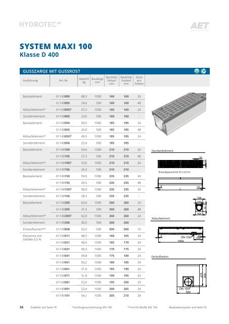 Rinne Gesamtkatalog 2017