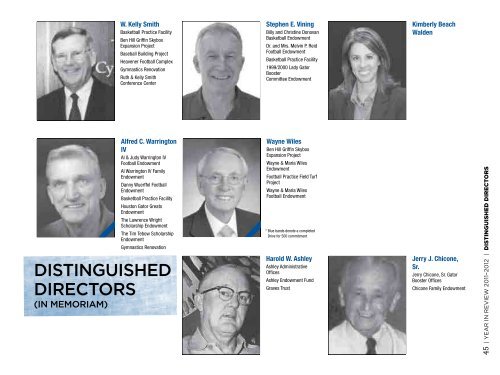 LEGACY DIRECTORS - Gator Boosters, Inc.