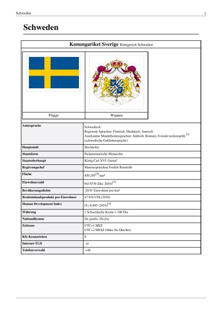 Schweden - GFJ-Hosting.de