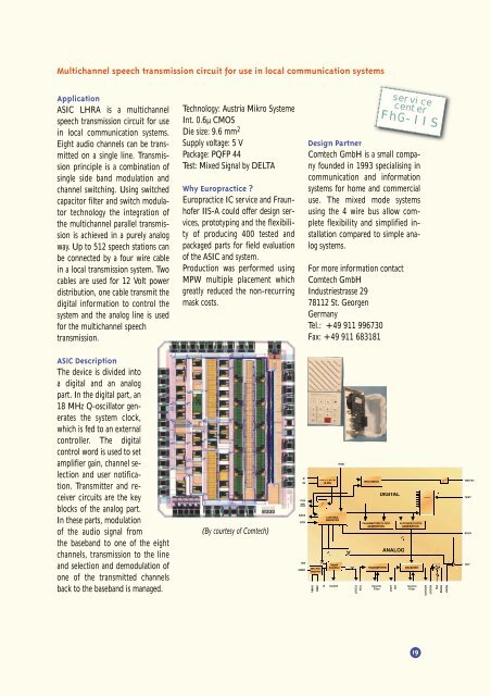 Annual report 2000 - Europractice