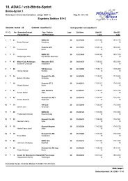 18. ADAC / vcb-Börde-Sprint