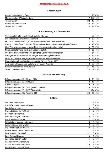 Jahresinhaltsverzeichnis 1976 Auto Motor Und Sport
