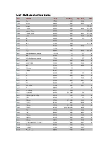 Light Bulb Application Guide - jeep.com