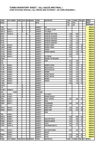 TURBO INVENTORY SHEET ( ALL SALES ARE FINAL ) - TurboParts