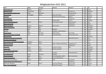 Mitgliederliste GVG 2011 - Gewerbeverein Goms