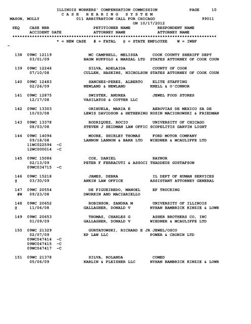 illinois workers' compensation commission page 1 - IWCC - State of ...