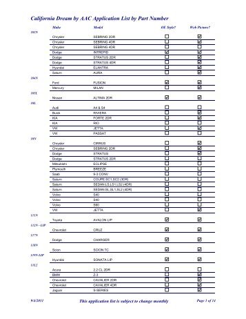 California Dream by AAC Application List by Part Number