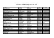 PEFC-Chain of Custody-Zertifikate der HW-Zert GmbH