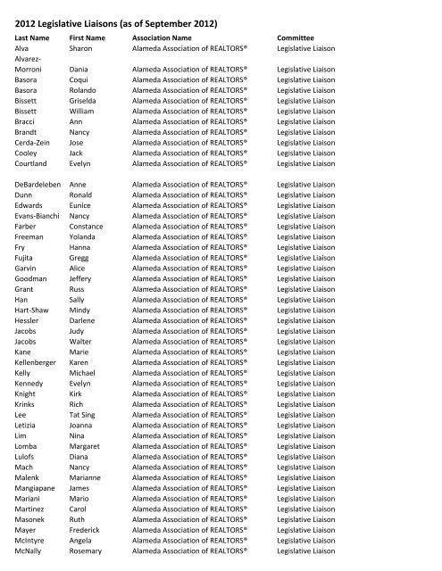 2012 Legislative Liaisons - California Association of Realtors