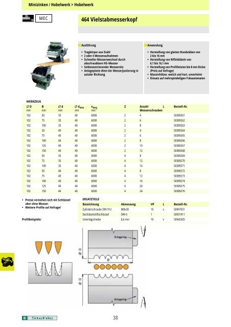 9 Minizinken Minizinken / Hobelwerk - Stehle