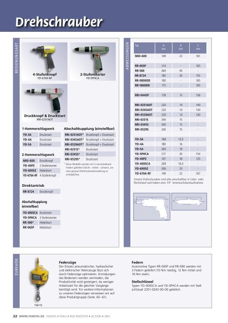 Druckluft- werkzeuge Druckluft- werkzeuge - Yokota